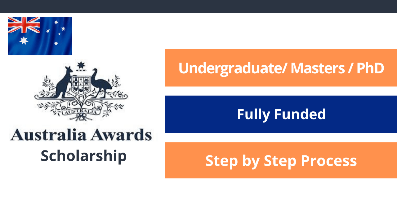 anu international phd scholarship